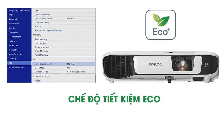 Chế độ tiết kiệm Eco trên máy chiếu